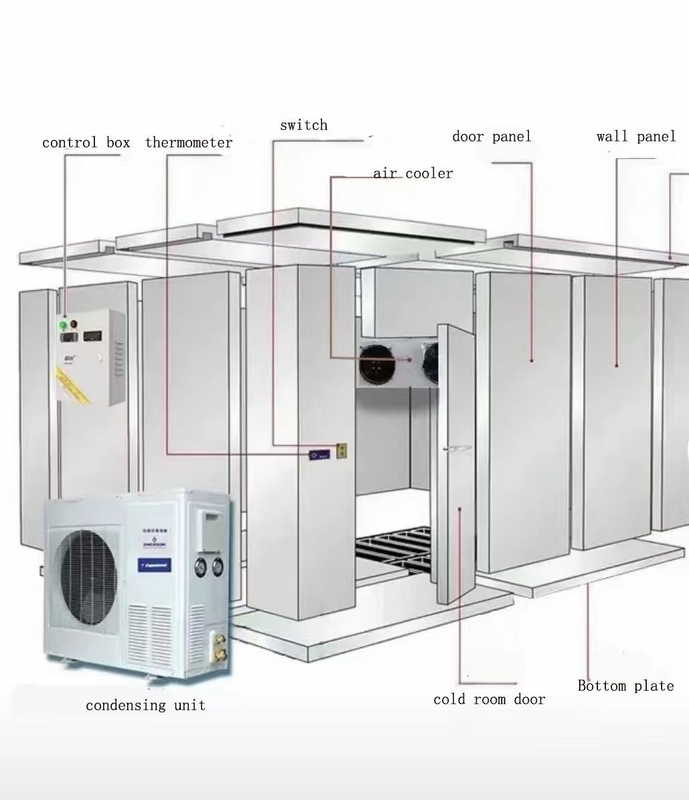 Phòng lưu trữ lạnh bọt polyurethane cứng cho rau / trái cây / thịt / cá và phương pháp làm mát không khí