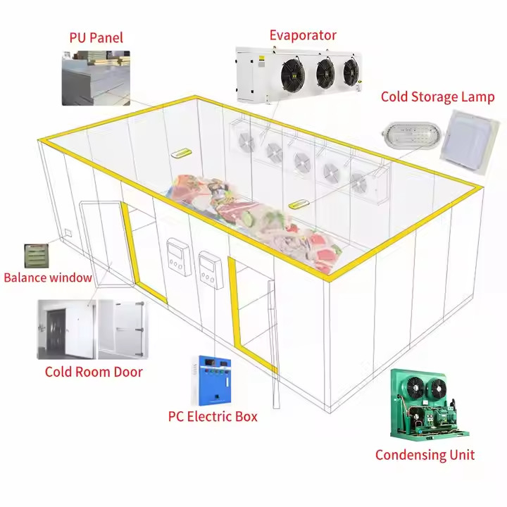 Tủ lạnh cỡ nhỏ Giá phòng lạnh cỡ nhỏ cho thịt và hải sản