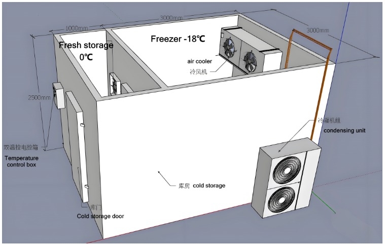 Pu Panel chất lượng cao thương mại đi bộ trong kho lạnh tủ đông cho trái cây và rau quả